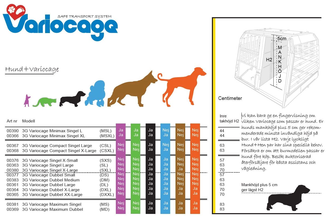 MIMSAFE VARIOCAGE DUBBEL SMALL