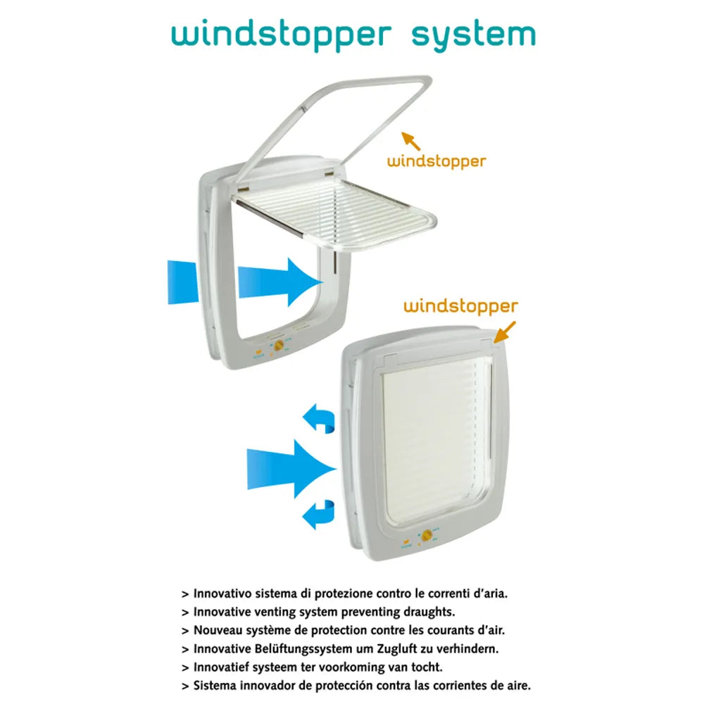 FERPLAST KATTDÖRR SWING 5 4VÄGS