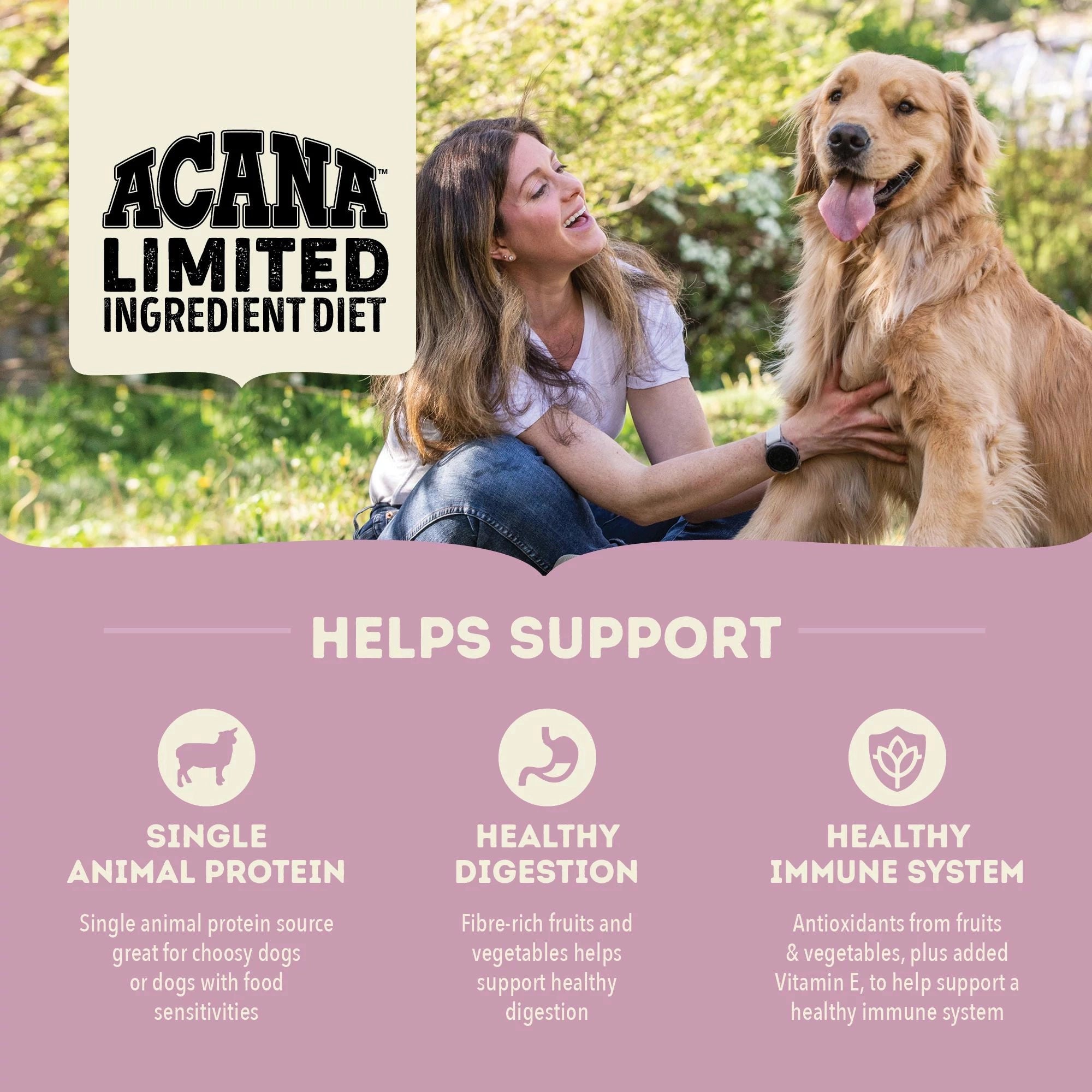 ACANA GRASS-FED LAMB HUNDFODER
